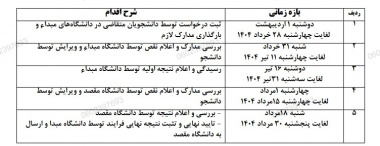 برنامه زمان بندی سامانه نقل و انتقالات نیمسال اول ۴۰۴-۴۰۵